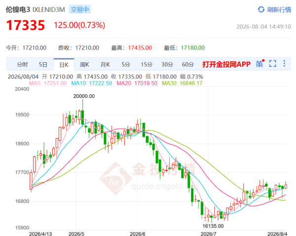 image.png http://img-cdn.mall.lingtong.info/uploads/assets/images/{1B7259BF-DE44-670F-A5D4-3DAC5DA2F7D2}.png